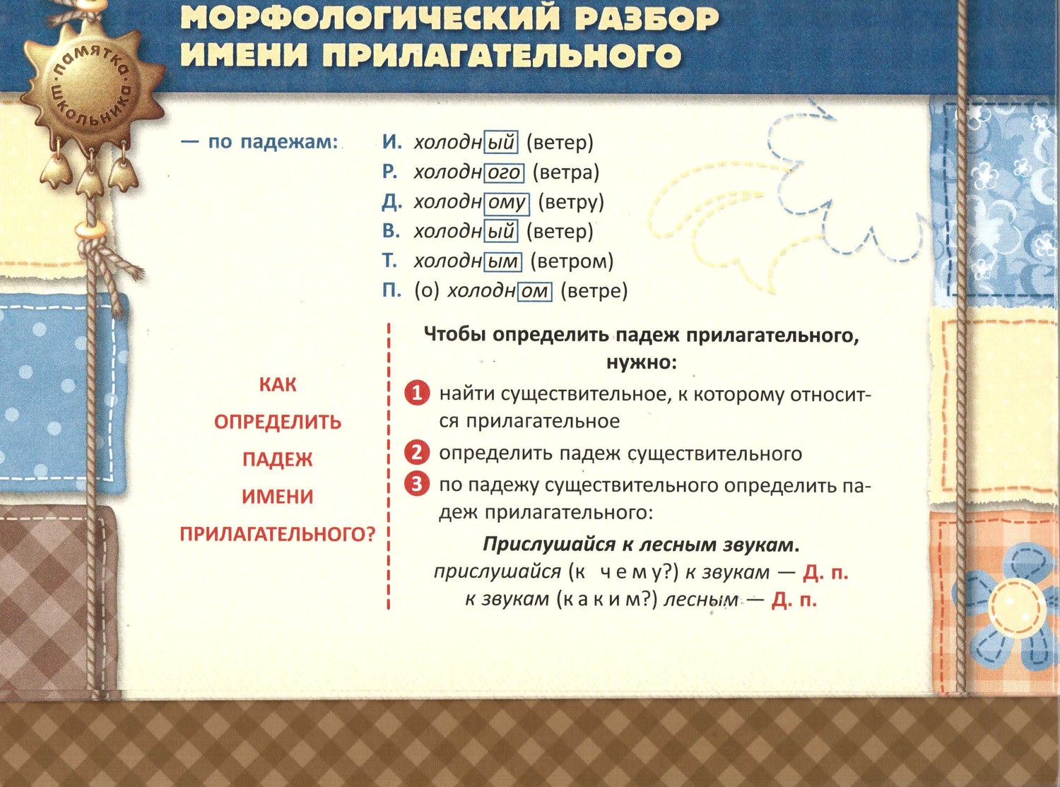 на табуретку морфологический разбор